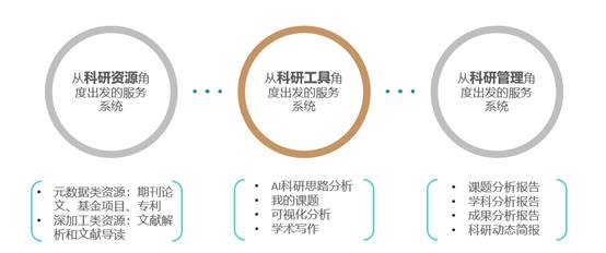 新澳新澳门正版资料：学术研究与实际应用的价值探索