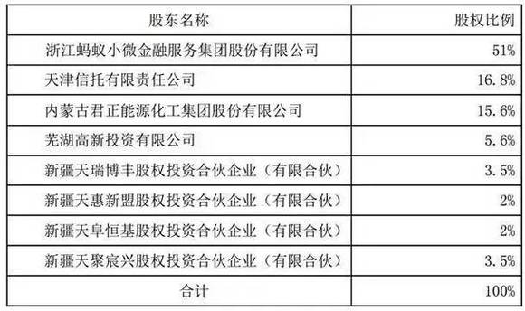 新澳门六开奖结果记录,山西云竹湖路亚_轻度版v7.5.33