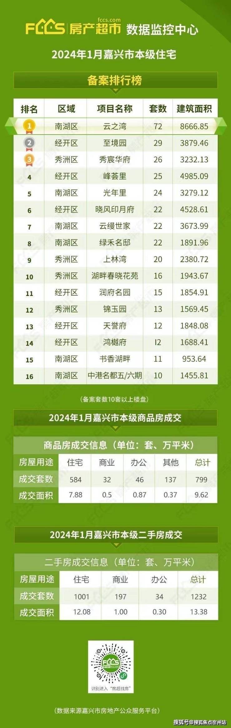 2024新澳资料大全免费,猫咪不同年龄喂养_高配版3.101