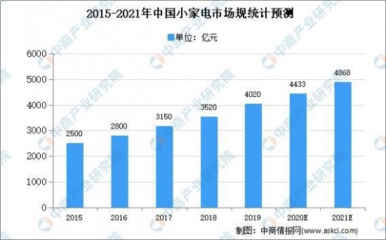 2024新澳市场展望：经济趋势、行业机遇与投资策略