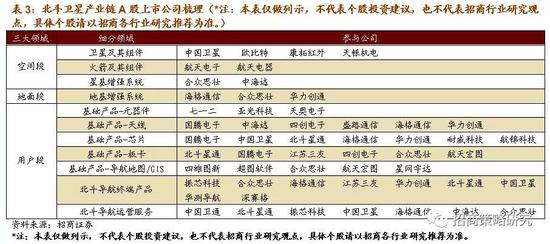 2024年新奥正版资料免费大全：行业前沿知识的权威指南