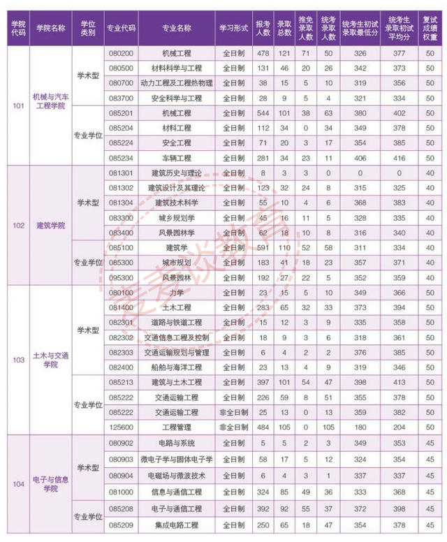 2024新澳门正版挂牌,2017理工专业_快捷版v3.7.403