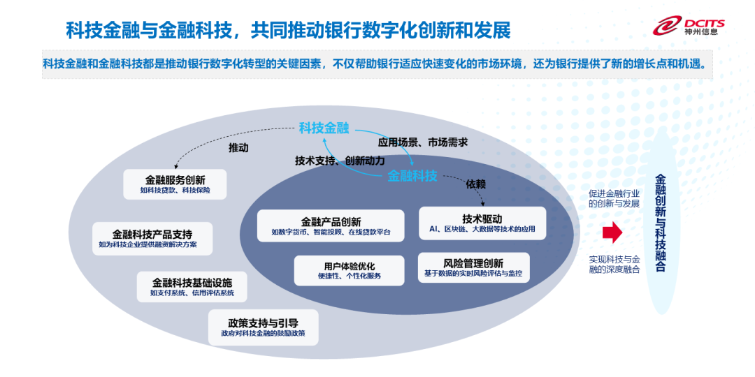 新澳2024年发展趋势：经济、科技、环保与金融的全面解析