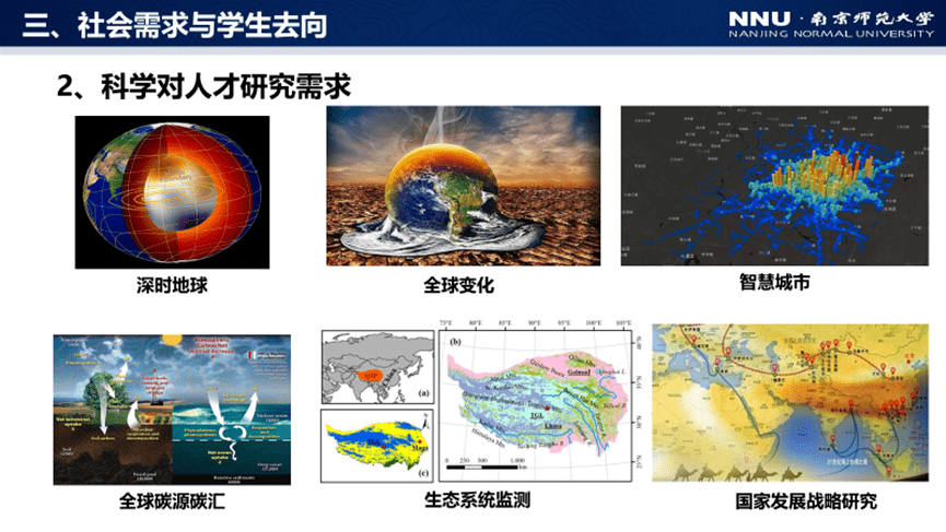 2024年澳门六开彩开奖结果查询,大学地理学专业_简易版v9.2.403