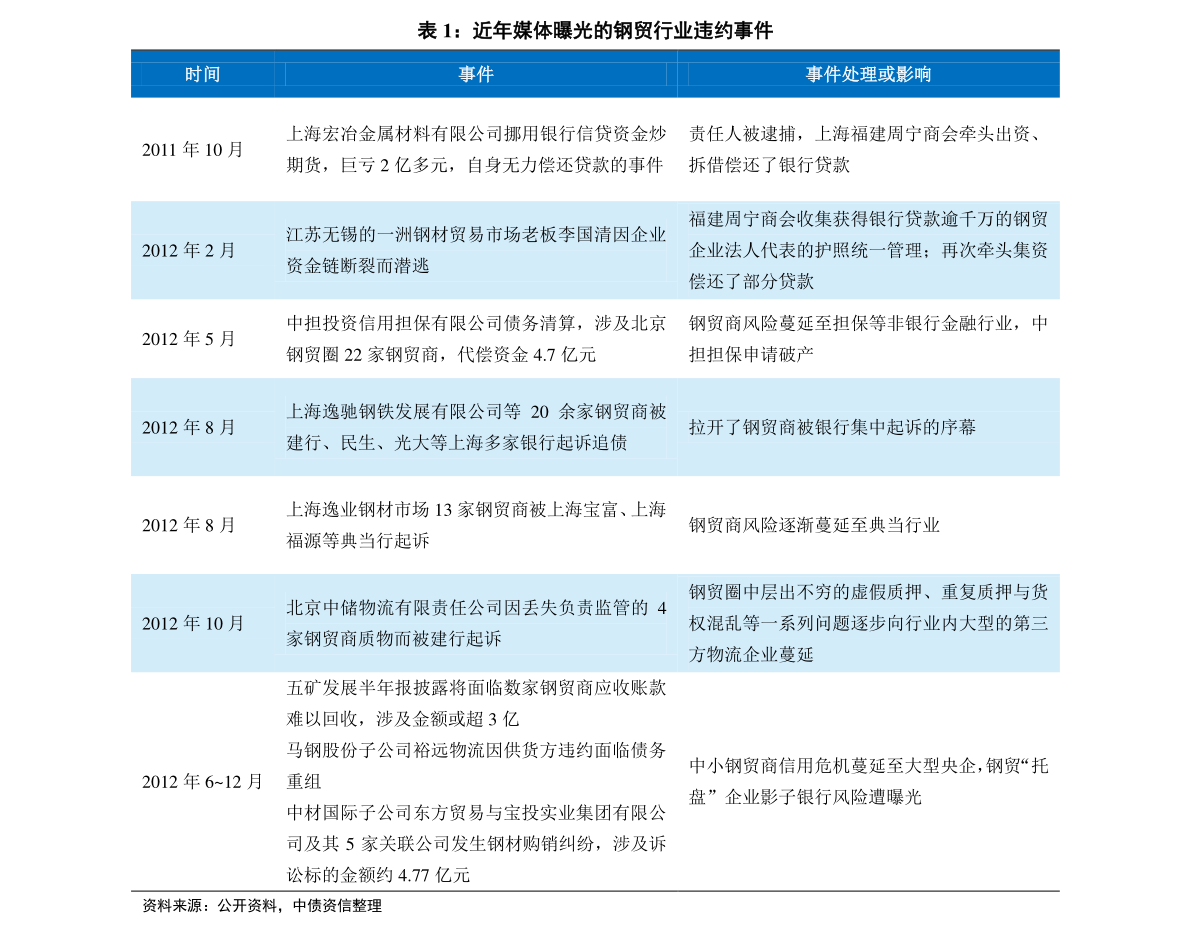 2024新奥历史开奖记录香港,路亚投不远_起步版8.135