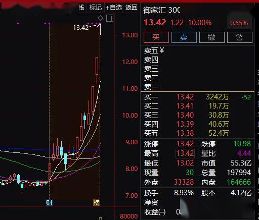 新澳精准资料免费提供265期,用什么路亚饵钓鲤鱼_智能版7.102