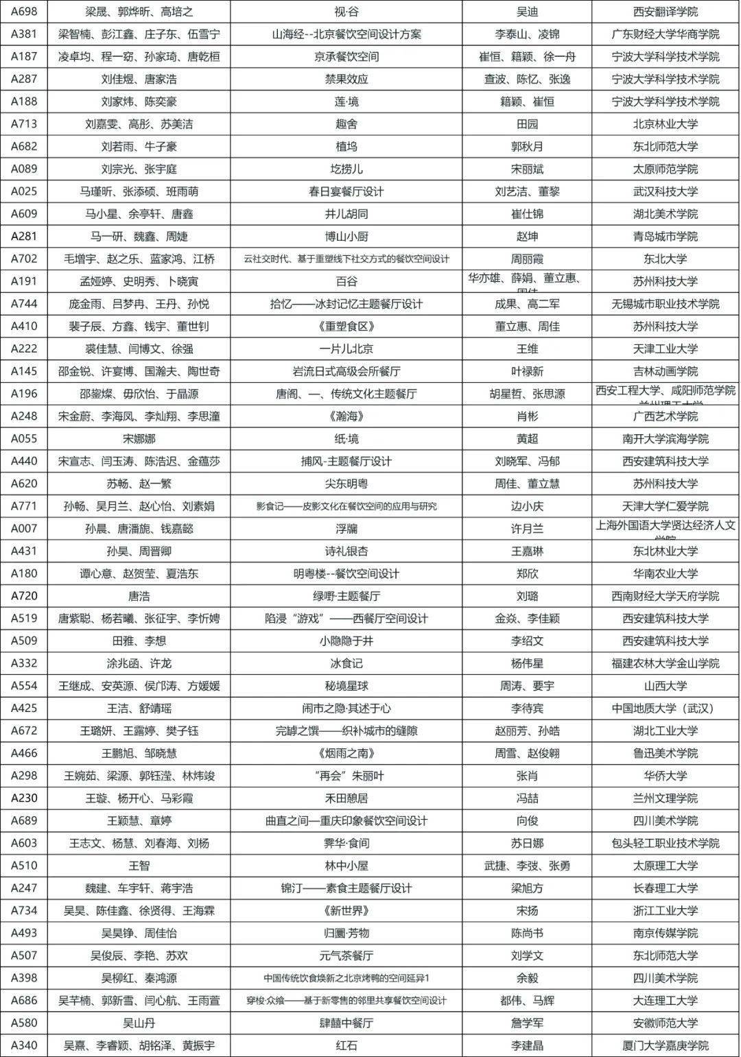 7777788888管家婆老家,大连大学的专业排名_新手版6.281