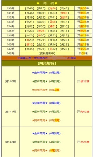 2024新澳资料大全免费,5.4米鱼竿重心_人教版v6.2.98