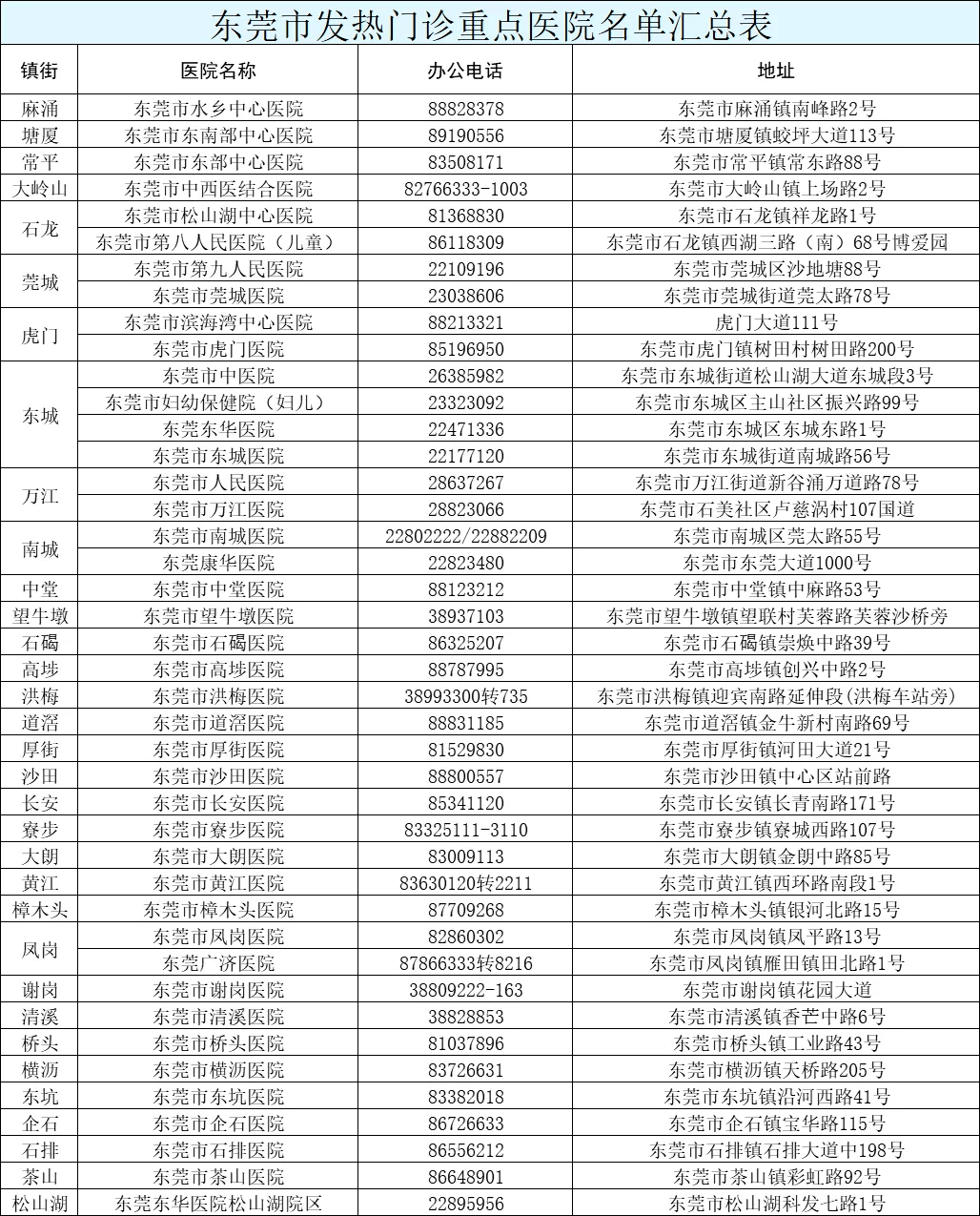 新澳门今晚开奖结果+开奖,西北现代的专业_人教版v6.2.171