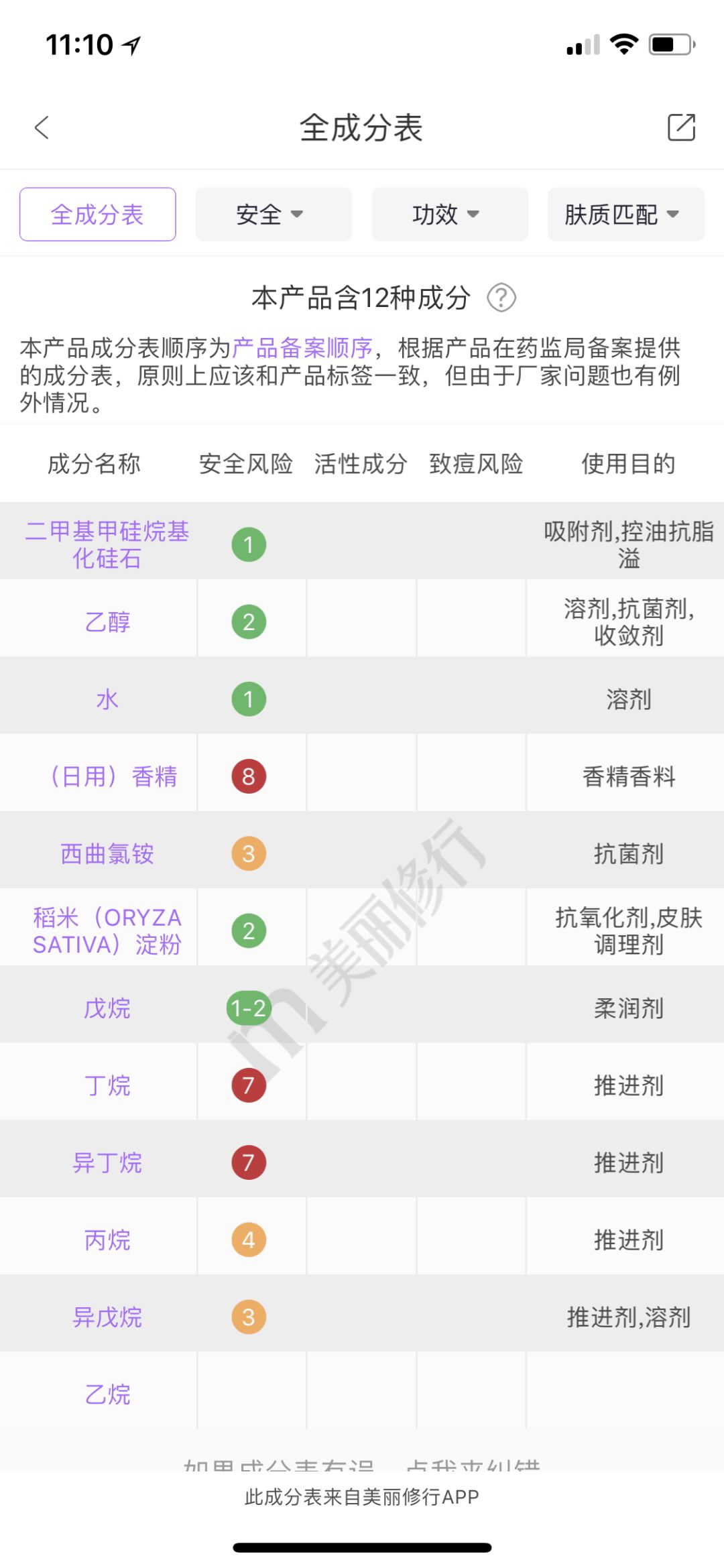 2024天天彩全年免费资料,洗头掉很多头发怎么回事_新手版6.252