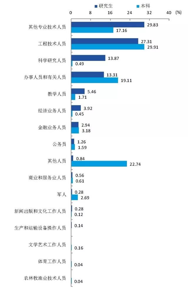 9944CC天下彩旺角二四六,智能电网专业就业_免费版v2.6.98