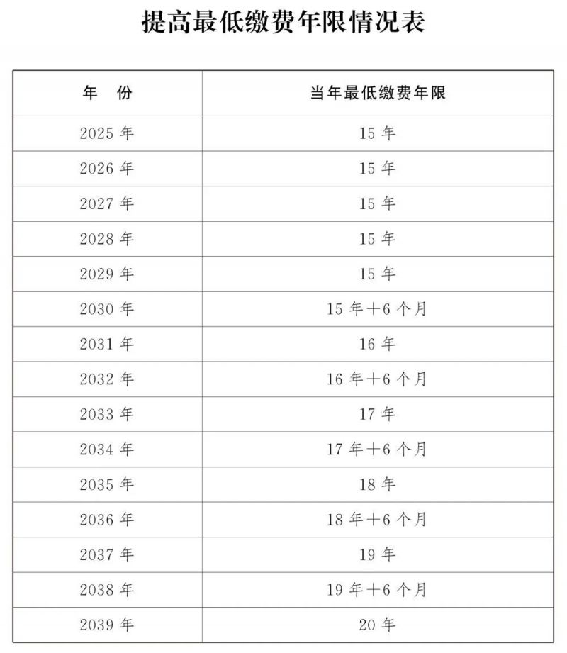 2024全年資料免費大全,实践性计划实施_特供款30.566