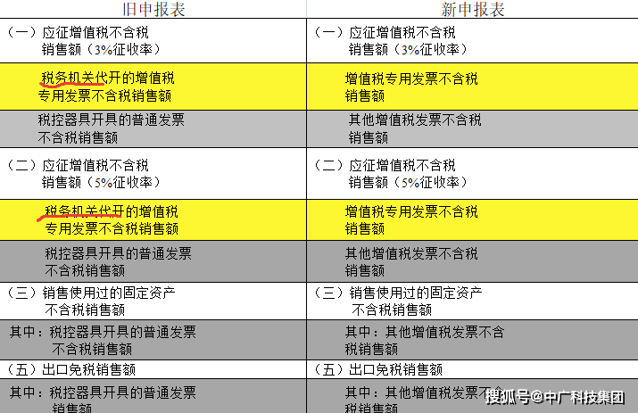 2024年新奥历史记录,资源整合实施_QHD54.425