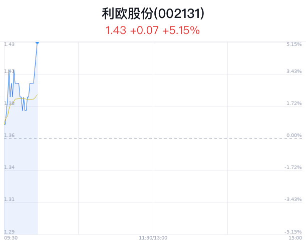 2024澳门特马今晚开奖56期的,深层策略数据执行_XR82.563