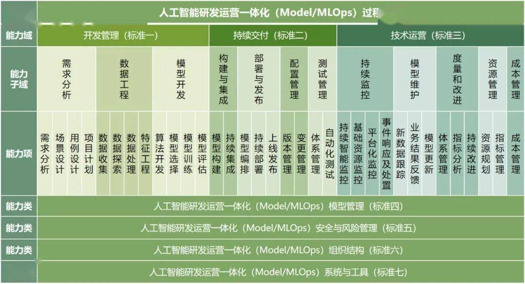 澳门一码一码100准确挂牌,定制化执行方案分析_体验版56.567