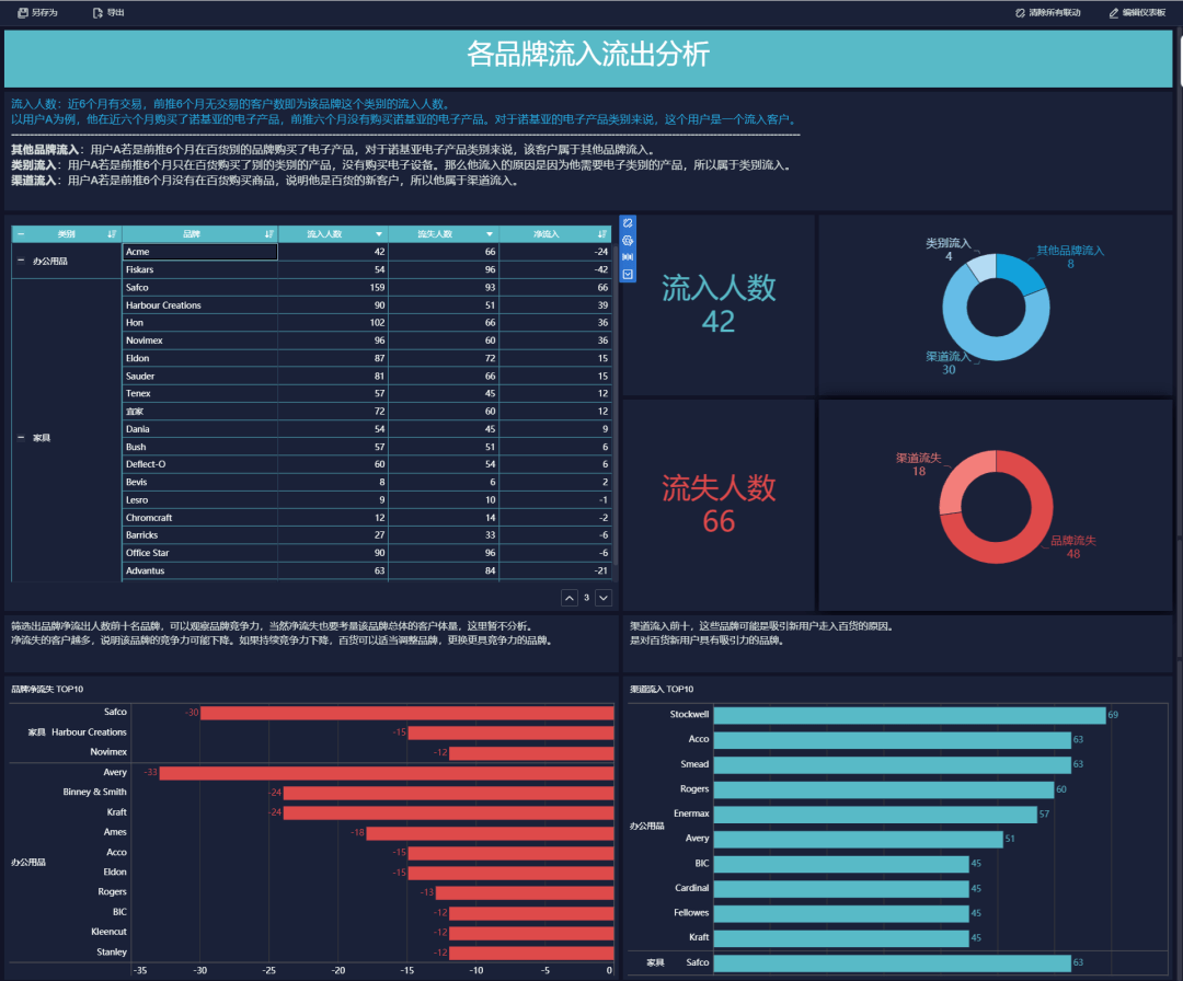 2024新奥资料免费49图片,调整细节执行方案_VR版63.674