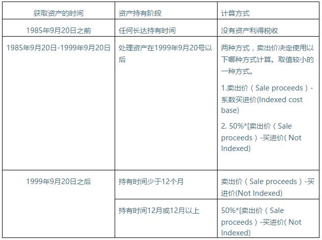 2024新澳正版免费资料,深度评估解析说明_pack46.750