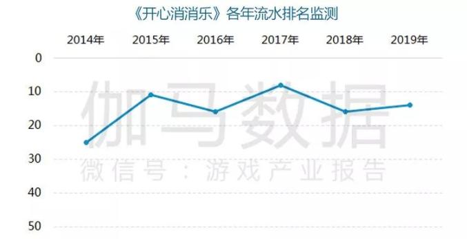 4949澳门今晚开奖,数据整合执行策略_W26.367