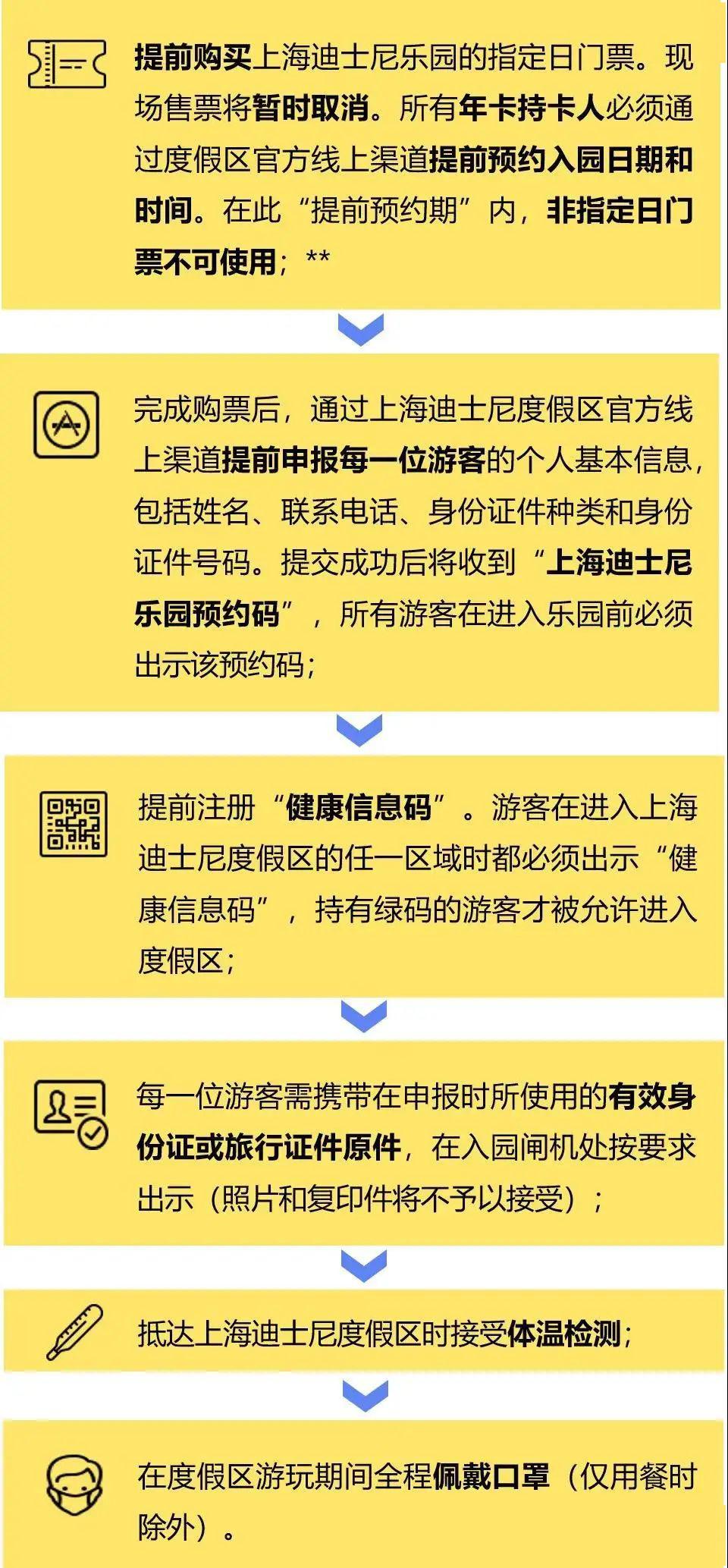 新澳天天开奖免费资料大全最新,高效实施方法分析_静态版6.22