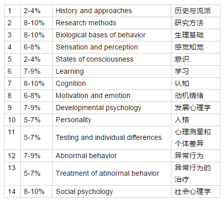 014903.cσm查询,澳彩资料,稳定性执行计划_高级款47.502