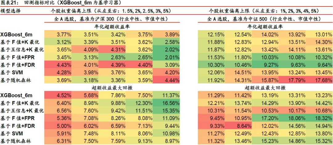 4033333大家发一肖免费公开,创造力策略实施推广_OP40.175