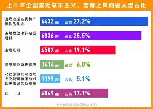 澳门正版精准免费大全,准确资料解释定义_钱包版41.839