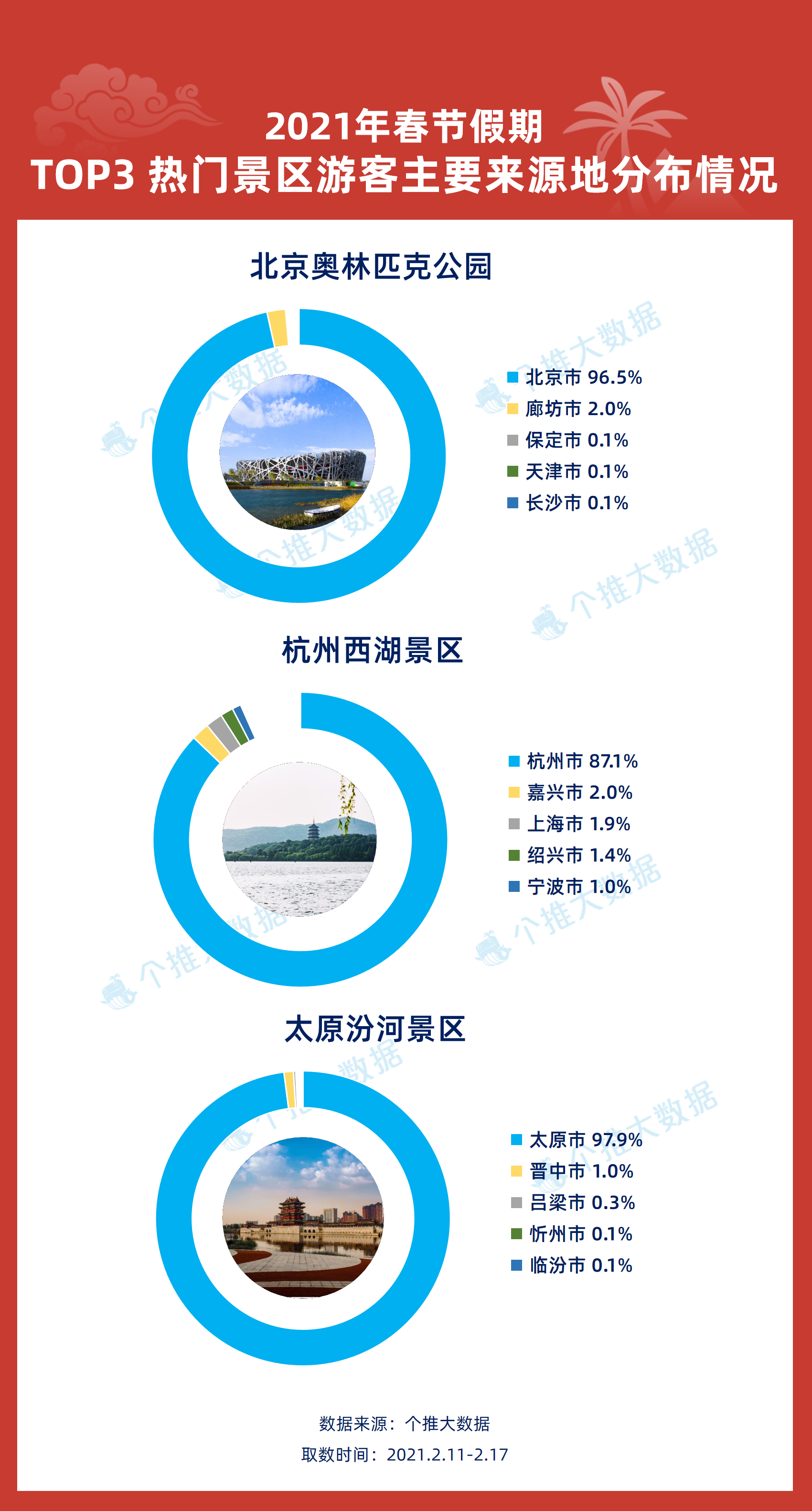 626969澳彩资料大全2022年新亮点,科学数据解释定义_mShop32.254