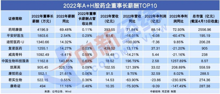 2024新澳精准资料免费提供下载,服装搭配师工资_轻度版v7.5.57