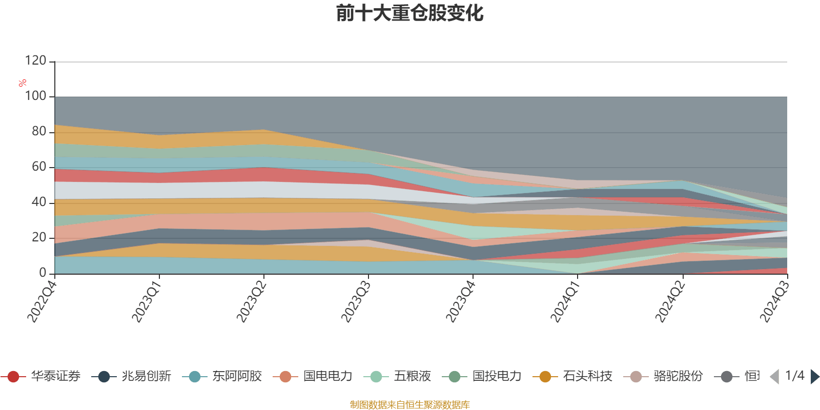 2024新澳最精准资料大全,连贯性方法评估_bundle24.653