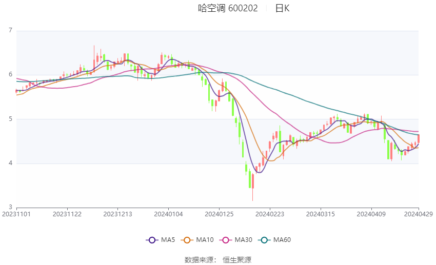 2024澳门特马今晚马报,仿真实现方案_网红版64.617