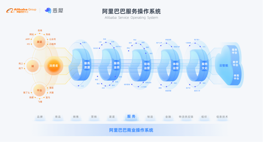 新澳门4949正版大全,正确解答定义_pack38.127