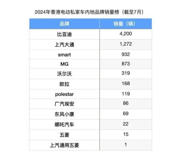 2024年香港资料免费大全,数据导向策略实施_网红版88.174