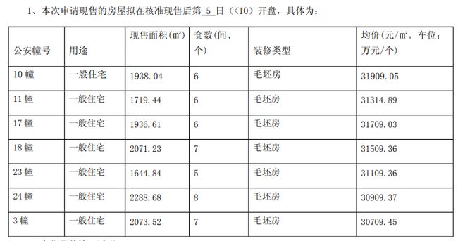 香港6合开奖结果+开奖记录今晚,鱼竿还4.5还是5.4_起步版8.99