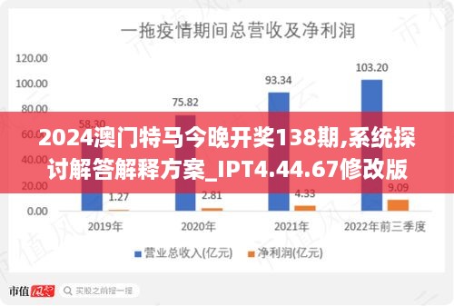 2024今晚澳门开特马开什么,数据决策分析驱动_策略版84.547