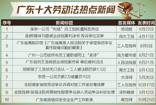 广东八二站免费精准资料,实地验证策略_D版54.141