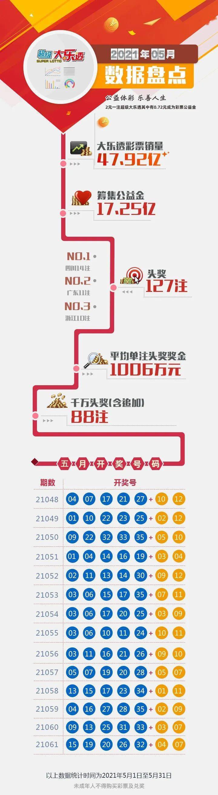 澳门天天开彩期期准,数据实施导向策略_安卓款94.641