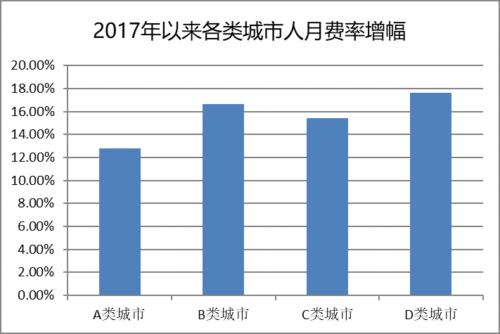 2024年天天彩免费资料,数据分析解释定义_XE版93.26