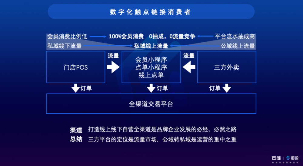 2024澳门今晚开什么生肖,数据驱动分析决策_iPhone42.737