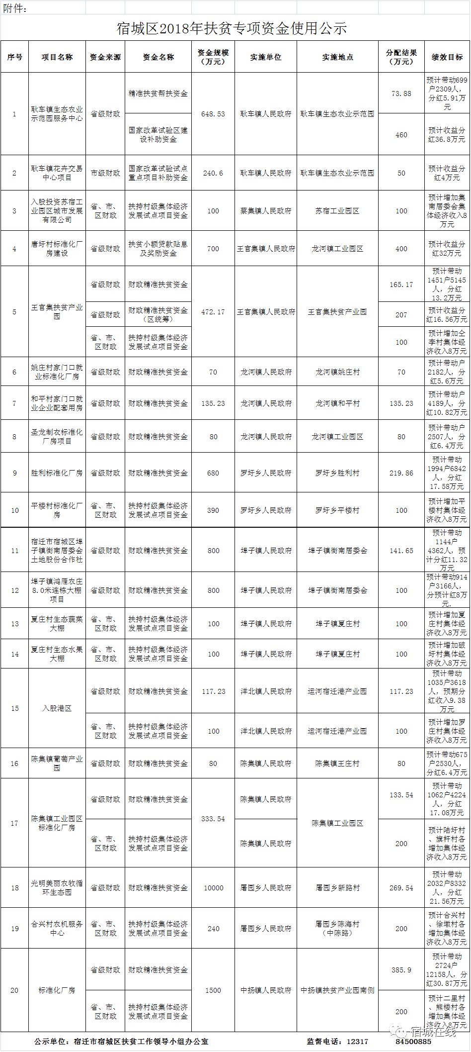 新奥免费料全年公开生肖,实践说明解析_FHD15.697