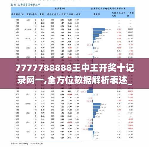 777778888王中王最新,专家说明意见_Premium94.479