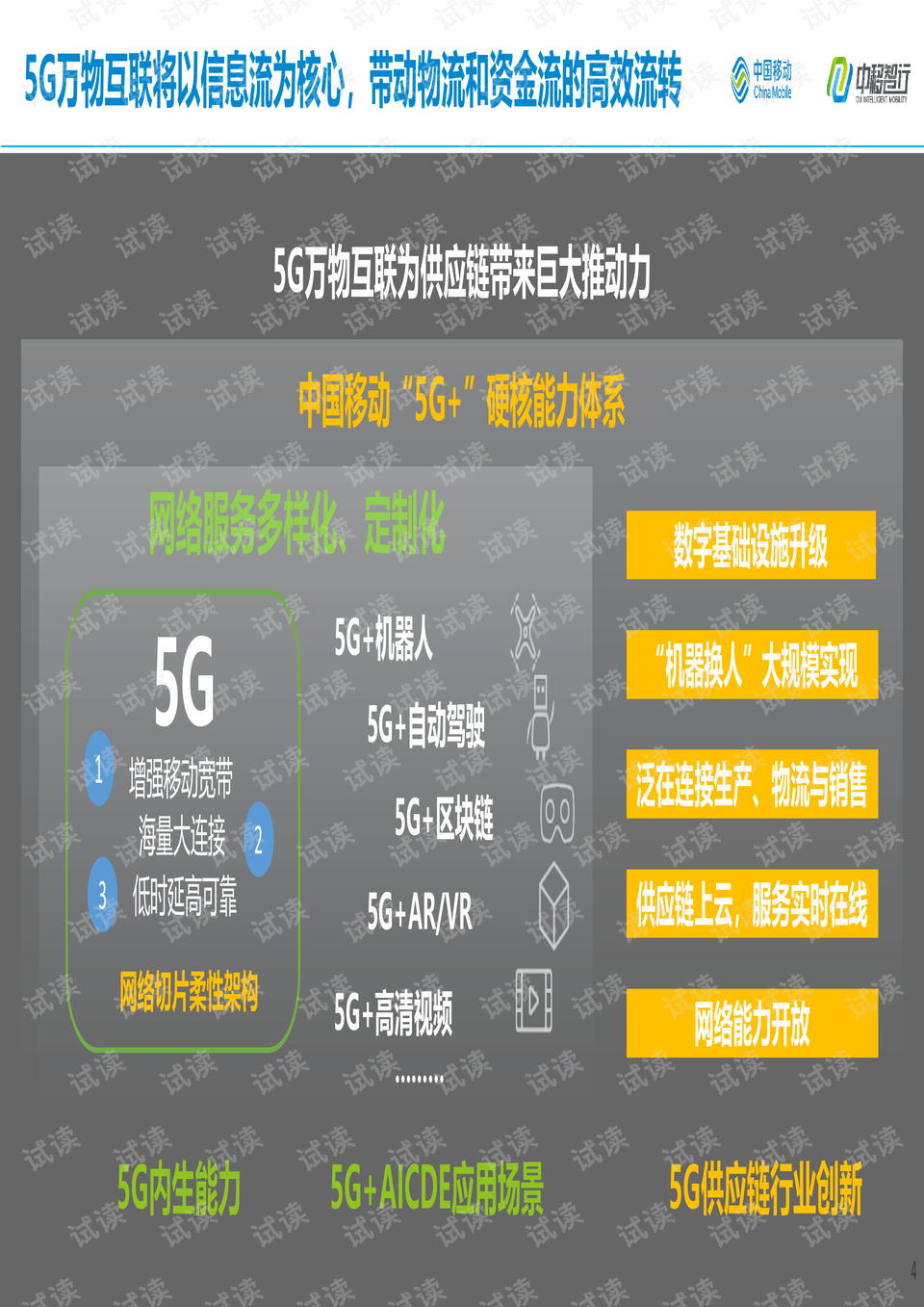 2024新澳资料大全最新版本亮点,战略性方案优化_精简版105.220