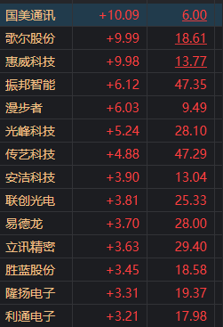 2024澳门今晚开奖号码香港记录,平衡性策略实施指导_定制版52.386