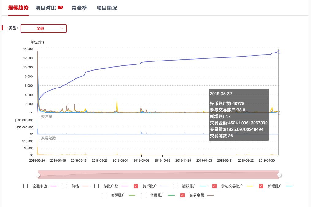 7777788888王中王中特,深入分析数据应用_Surface42.662