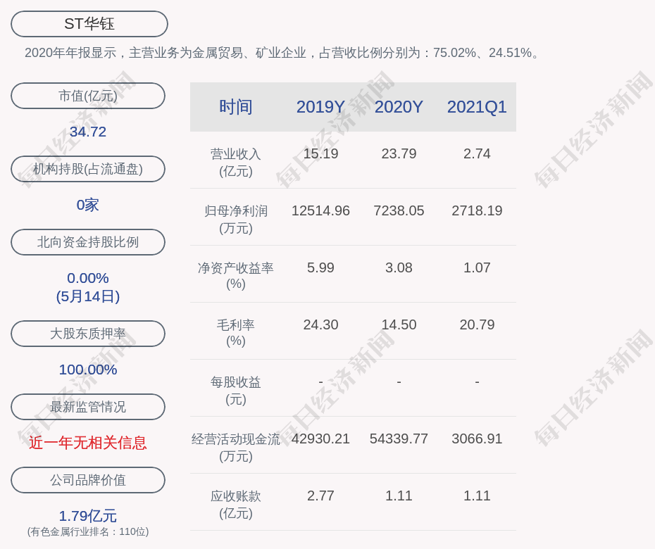 新澳门全年免费料,南通大学的专业代码_手动版v5.7.184