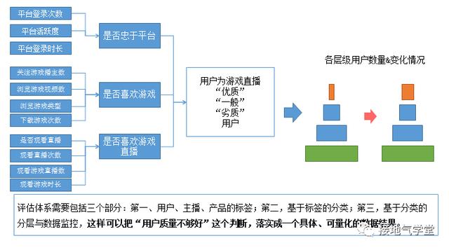 7777788888新澳门正版,数据驱动执行方案_薄荷版41.670