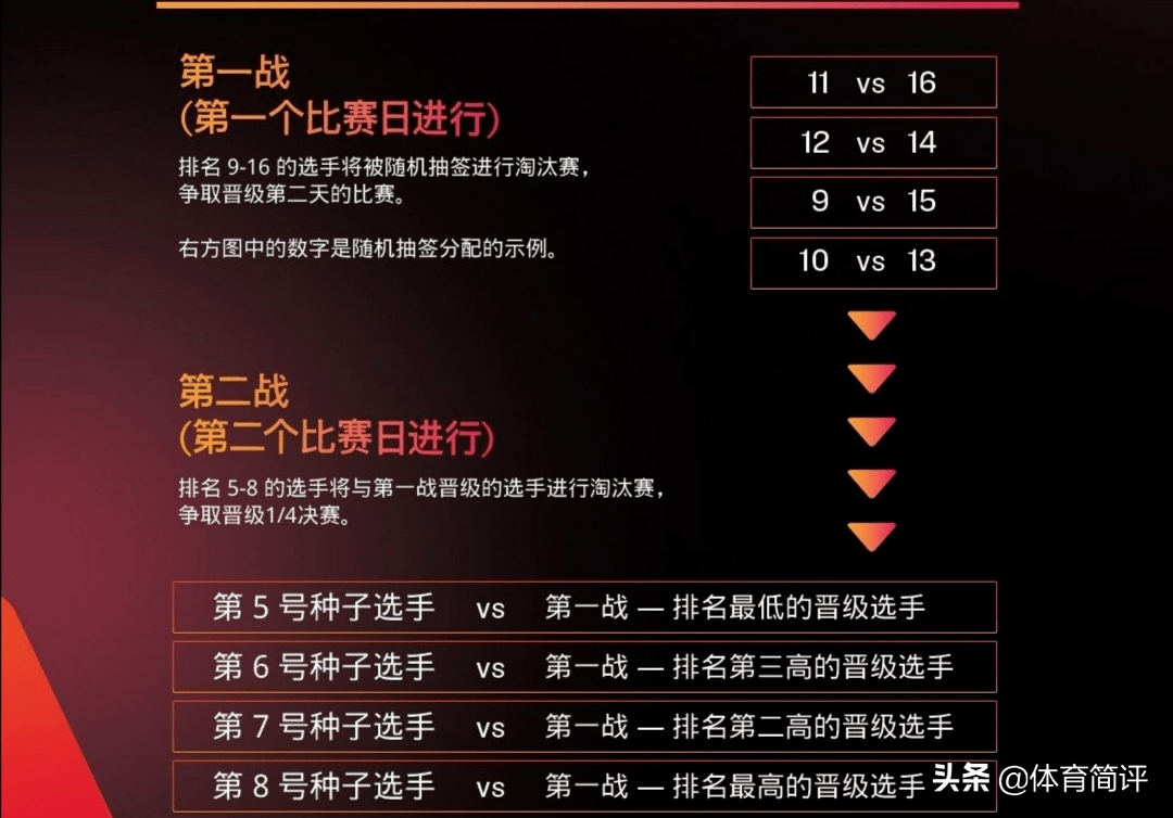 2024新澳门天天开好彩大全1,诠释说明解析_Linux14.837