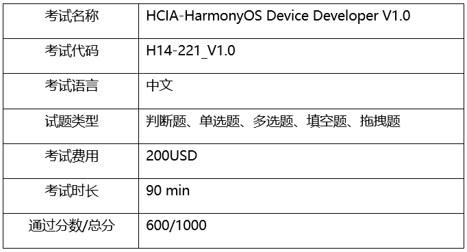 2024港澳宝典免费资料,实地方案验证_HarmonyOS58.243