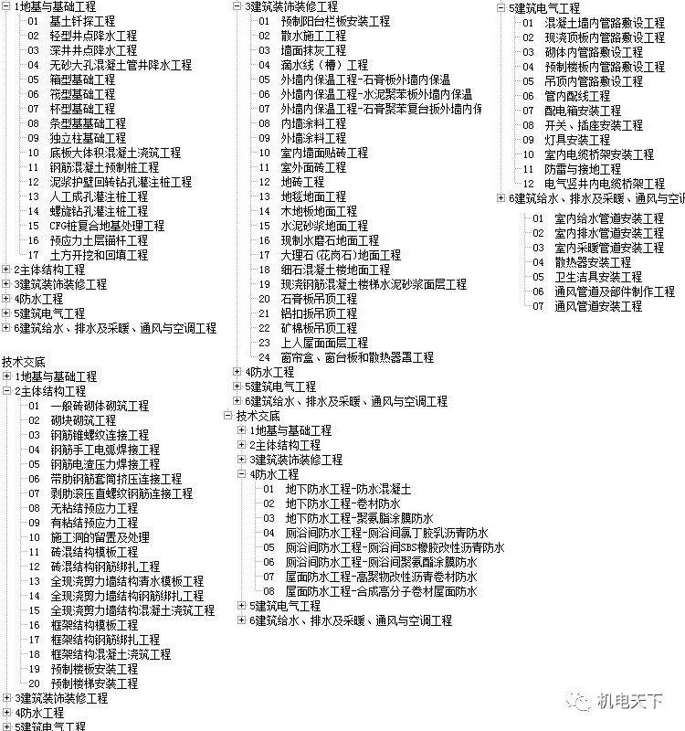 2024天天彩资料大全免费600,系统化说明解析_DP90.939