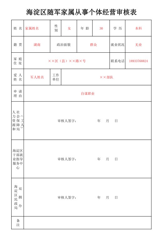 最新士官随军政策，挑战与机遇并存