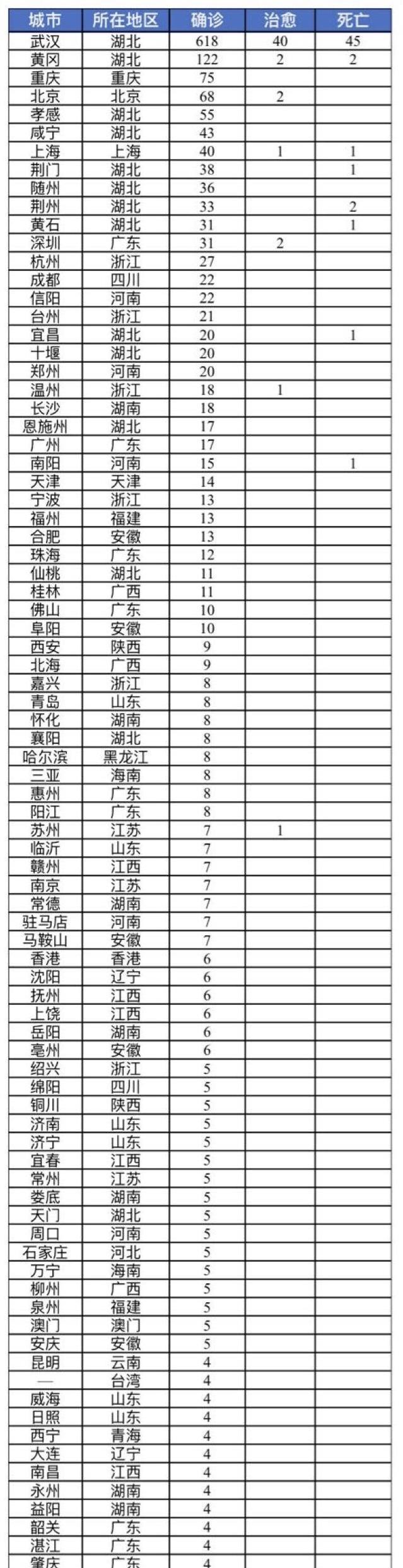 全球新型疫情最新动态，应对策略与挑战的全方位审视